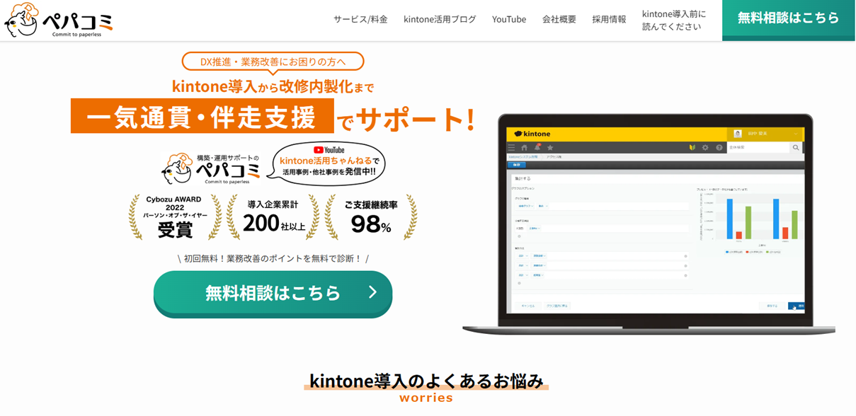 ペパコミ株式会社
